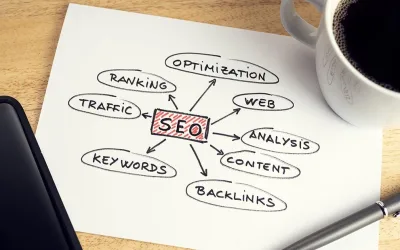 SEO Services to Elevate Your Online Presence
